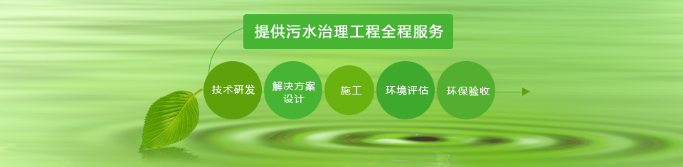 牛牛牛ui素材污水治理国家专利技术